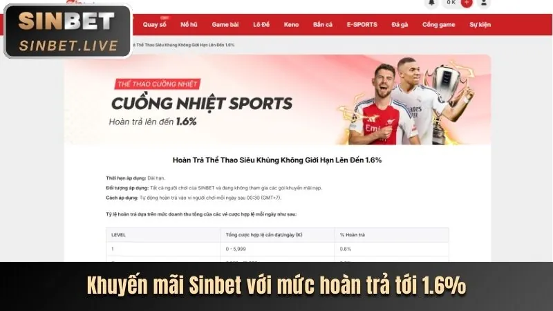 Ưu Đãi Theo Sảnh Game HL8